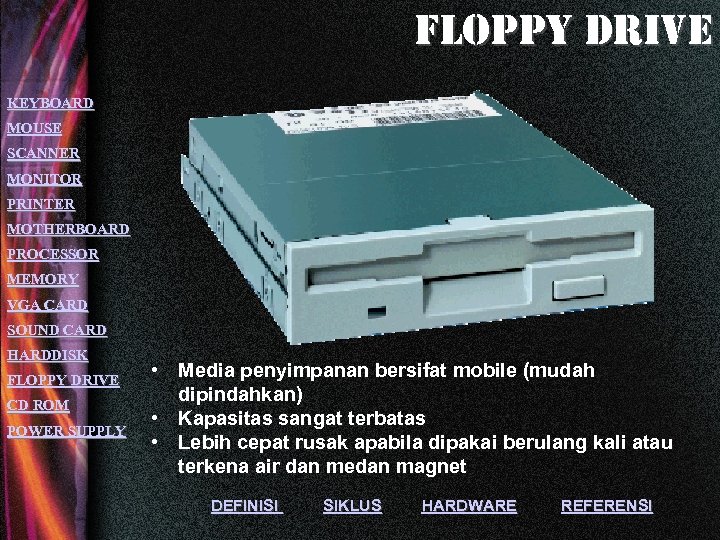 Floppy drive KEYBOARD MOUSE SCANNER MONITOR PRINTER MOTHERBOARD PROCESSOR MEMORY VGA CARD SOUND CARD