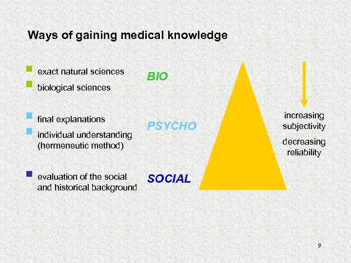 Ways of gaining medical knowledge exact natural sciences biological sciences final explanations individual understanding