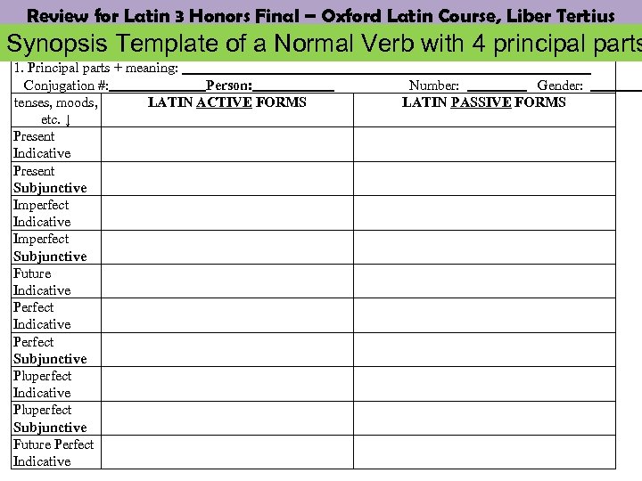 Review for Latin 3 Honors Final – Oxford Latin Course, Liber Tertius Synopsis Template