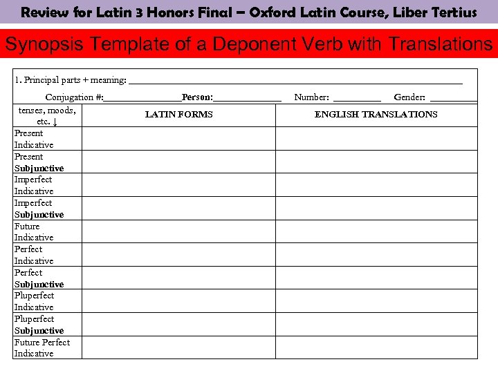 Review for Latin 3 Honors Final – Oxford Latin Course, Liber Tertius Synopsis Template
