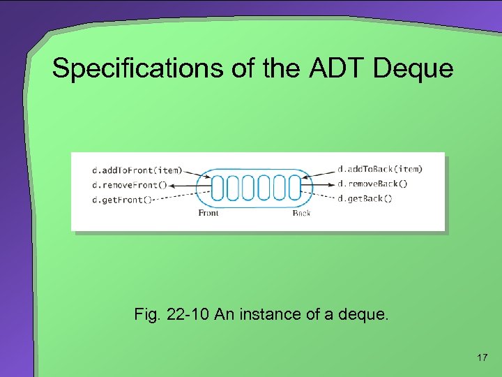 Specifications of the ADT Deque Fig. 22 -10 An instance of a deque. 17