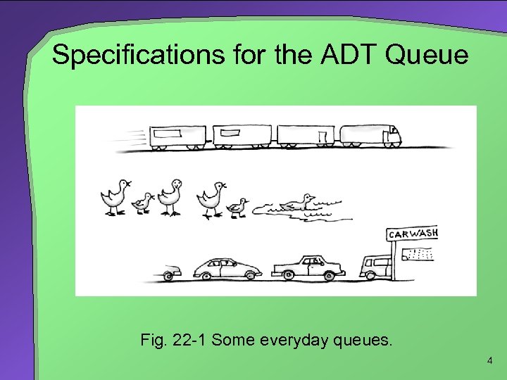 Specifications for the ADT Queue Fig. 22 -1 Some everyday queues. 4 
