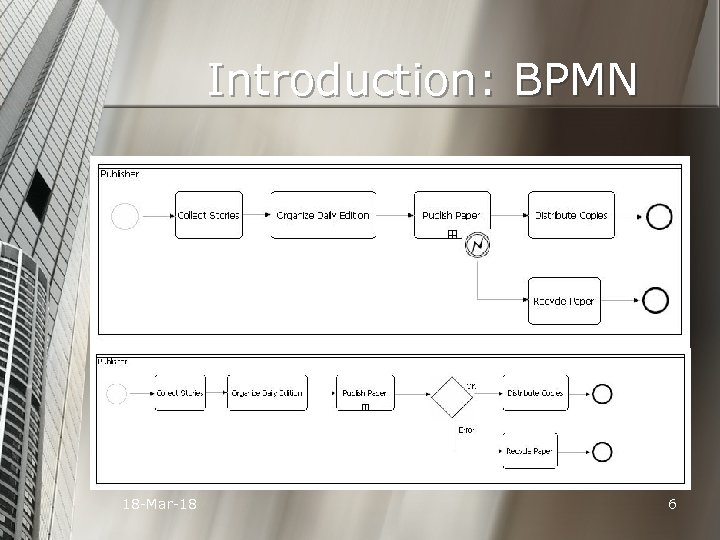 Introduction: BPMN 18 -Mar-18 6 