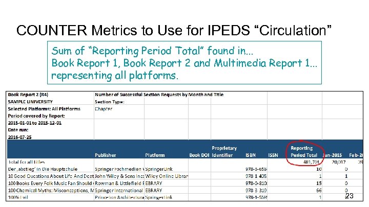 COUNTER Metrics to Use for IPEDS “Circulation” Sum of “Reporting Period Total” found in.