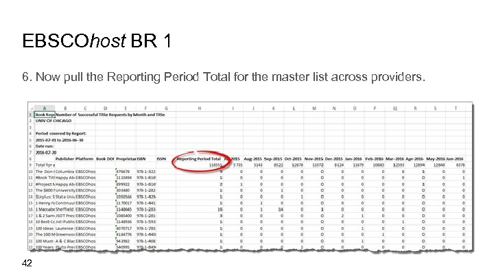 EBSCOhost BR 1 6. Now pull the Reporting Period Total for the master list