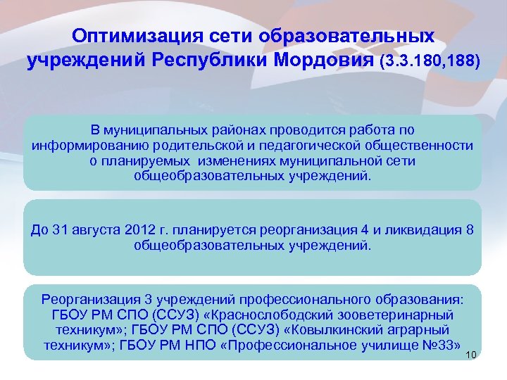 Оптимизация сети образовательных учреждений Республики Мордовия (3. 3. 180, 188) В муниципальных районах проводится