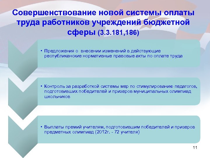 Совершенствование новой системы оплаты труда работников учреждений бюджетной сферы (3. 3. 181, 186) •