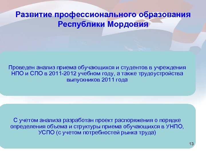 Развитие профессионального образования Республики Мордовия Проведен анализ приема обучающихся и студентов в учреждения НПО