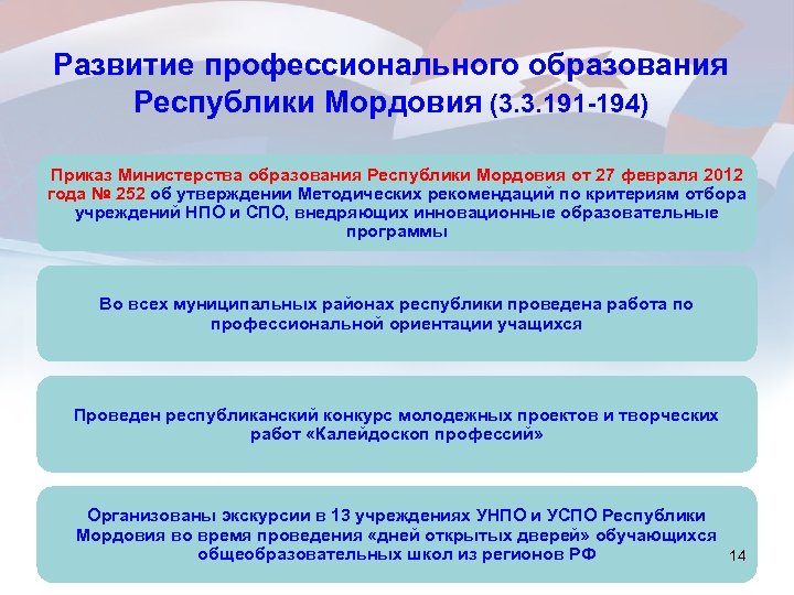 Развитие профессионального образования Республики Мордовия (3. 3. 191 -194) Приказ Министерства образования Республики Мордовия