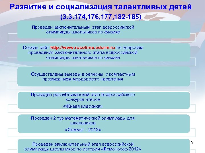 Развитие и социализация талантливых детей (3. 3. 174, 176, 177, 182 -185) Проведен заключительный