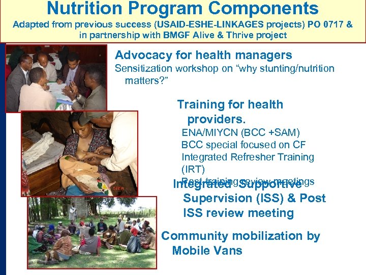 Nutrition Program Components Adapted from previous success FAMILY HEALTH PROGRAM INTEGRATED (USAID-ESHE-LINKAGES projects) PO