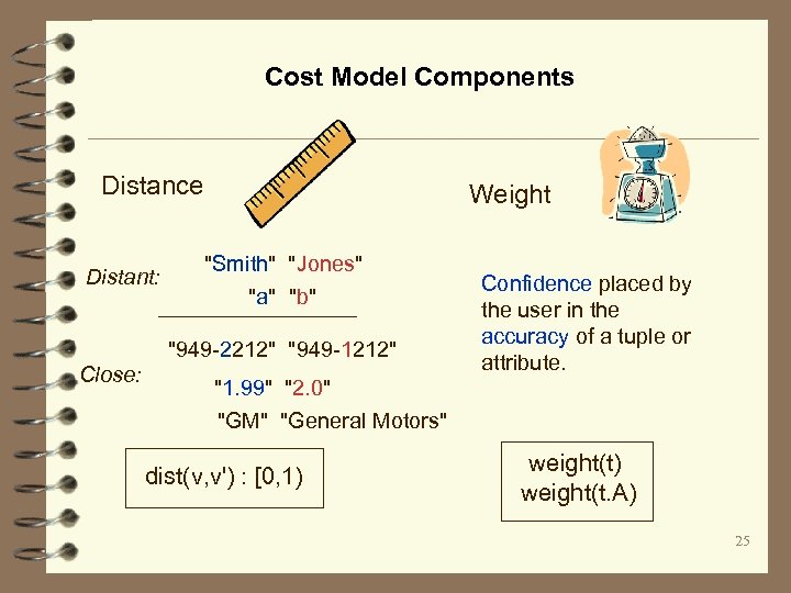 Cost Model Components Distance Distant: Weight "Smith" "Jones" "a" "b" "949 -2212" "949 -1212"