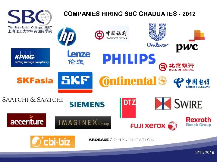 COMPANIES HIRING SBC GRADUATES - 2012 3/15/2018 