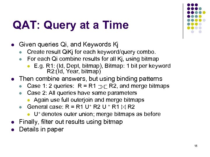 QAT: Query at a Time l Given queries Qi, and Keywords Kj l l