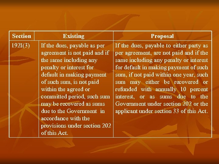 Section 192 I(3) Existing If the dues, payable as per agreement is not paid