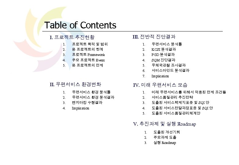 Table of Contents I. 프로젝트 추진현황 1. 2. 3. 4. 5. 프로젝트 목적 및