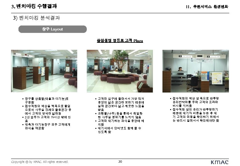 3. 벤치마킹 수행결과 II. 우편서비스 환경변화 3) 벤치마킹 분석결과 창구 Layout 삼성생명 영등포 고객
