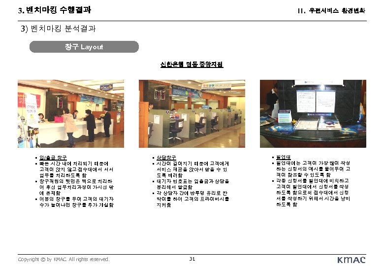 3. 벤치마킹 수행결과 II. 우편서비스 환경변화 3) 벤치마킹 분석결과 창구 Layout 신한은행 명동 중앙지점