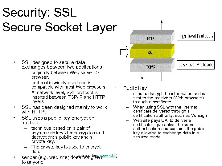 Security: SSL Secure Socket Layer • SSL designed to secure data exchanges between two