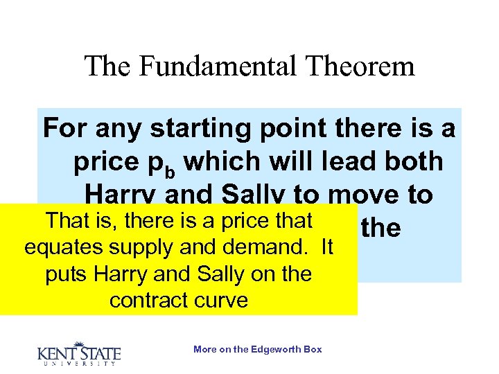 The Fundamental Theorem For any starting point there is a price pb which will