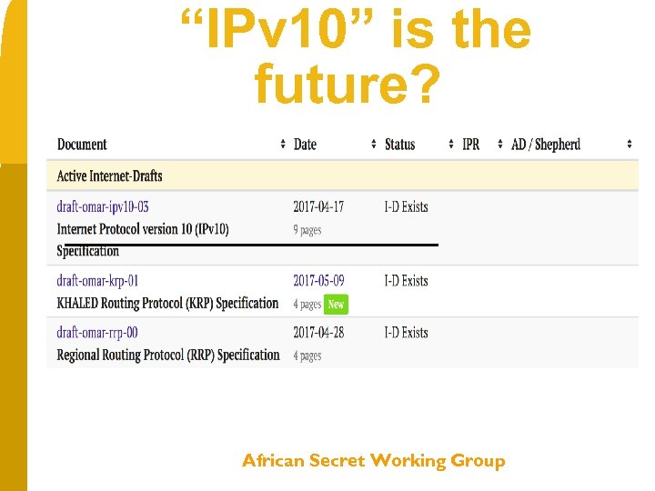 “IPv 10” is the future? 2007 2017 B 2007 2012 2017 African Secret Working