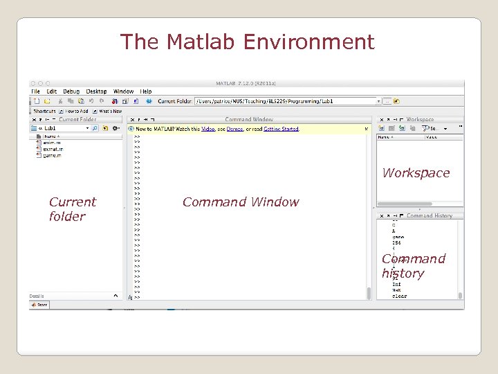 The Matlab Environment Workspace Current folder Command Window Command history 