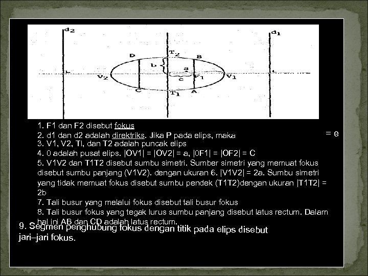 1. F 1 dan F 2 disebut fokus =e 2. d 1 dan d