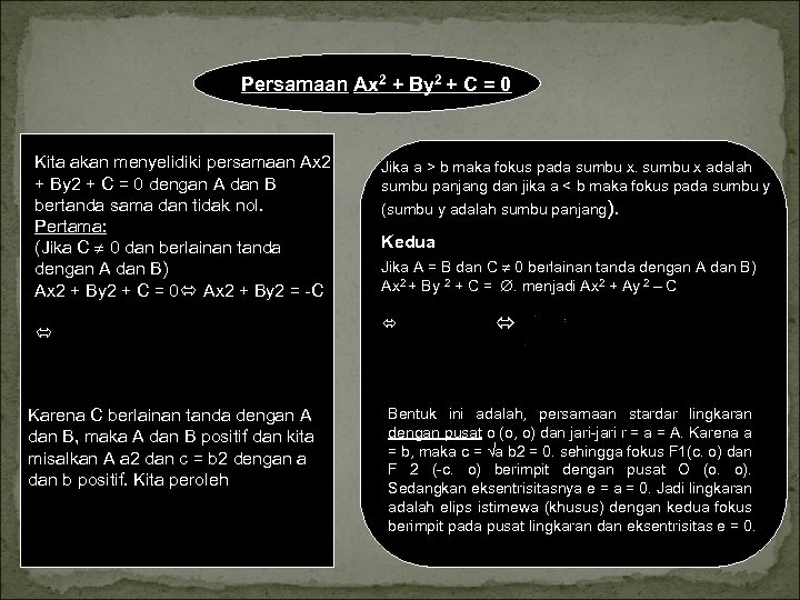 Persamaan Ax 2 + By 2 + C = 0 Kita akan menyelidiki persamaan
