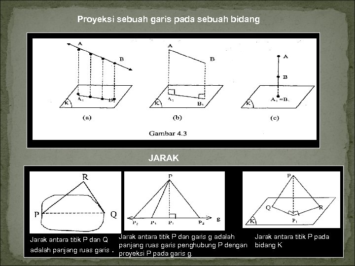 Proyeksi sebuah garis pada sebuah bidang JARAK Jarak antara titik P dan Q adalah