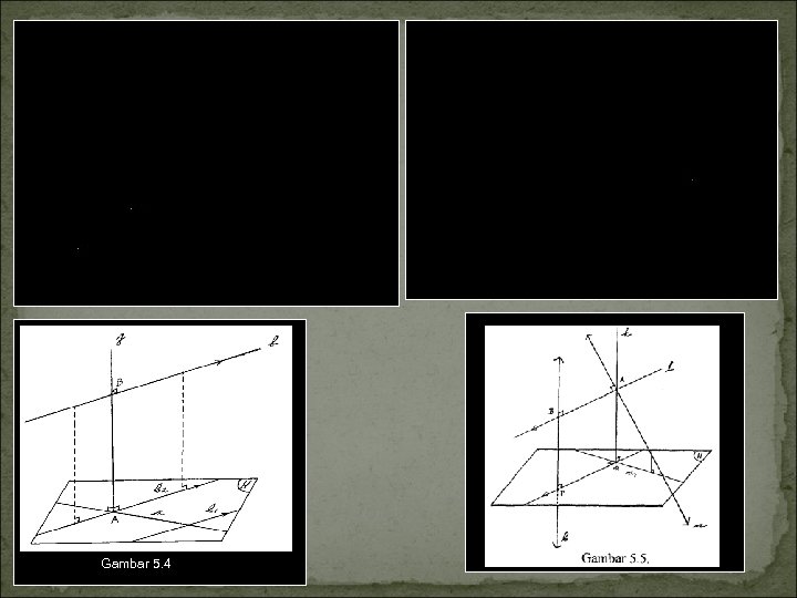 Dua cara atau langkah untuk menentukan jarak antara dua garis a dan b yang