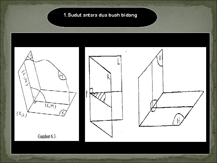 1. Sudut antara dua buah bidang Gambar 6. 4 