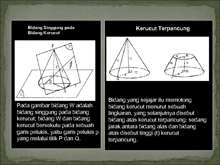 Bidang Singgung pada Bidang Kerucut Pada gambar bidang W adalah bidang singgung pada bidang