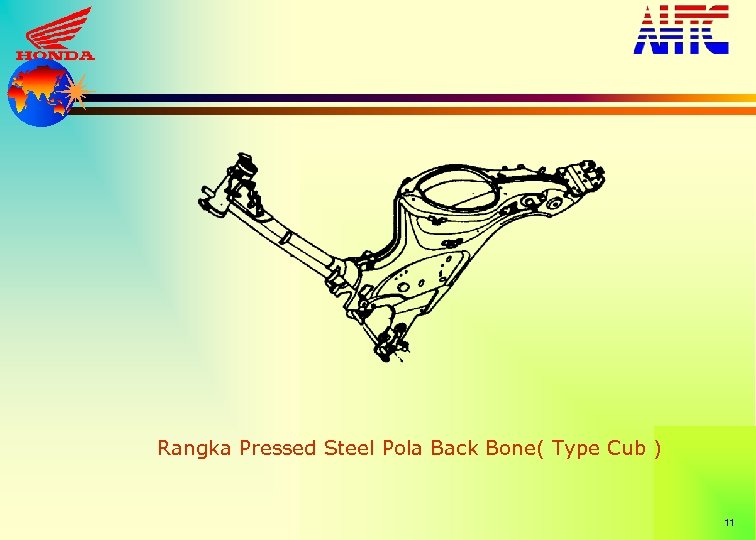 Rangka Pressed Steel Pola Back Bone( Type Cub ) 11 