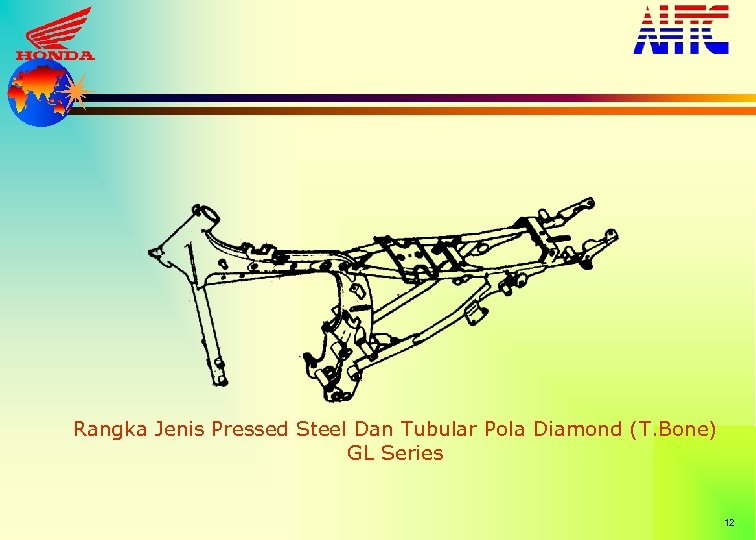 Rangka Jenis Pressed Steel Dan Tubular Pola Diamond (T. Bone) GL Series 12 