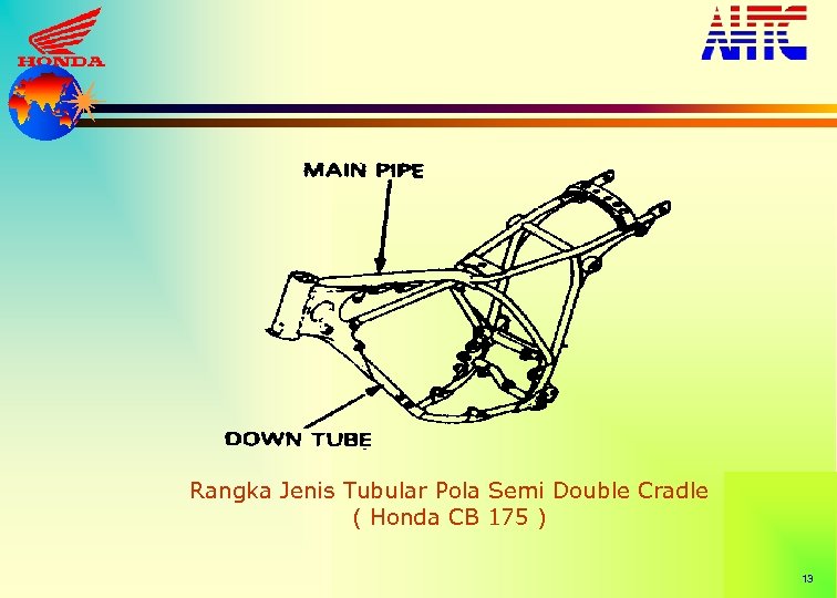 Rangka Jenis Tubular Pola Semi Double Cradle ( Honda CB 175 ) 13 