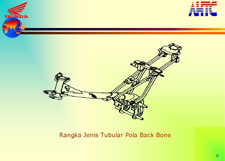 Rangka Jenis Tubular Pola Back Bone 15 