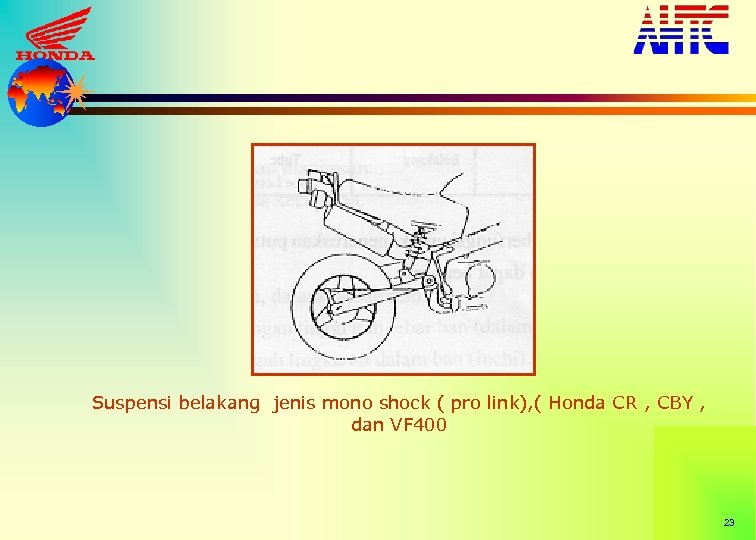 Suspensi belakang jenis mono shock ( pro link), ( Honda CR , CBY ,