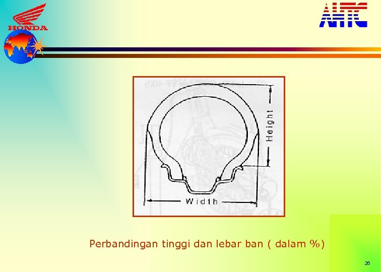 Perbandingan tinggi dan lebar ban ( dalam %) 26 