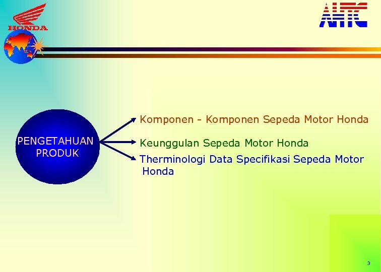 Komponen - Komponen Sepeda Motor Honda PENGETAHUAN PRODUK Keunggulan Sepeda Motor Honda Therminologi Data