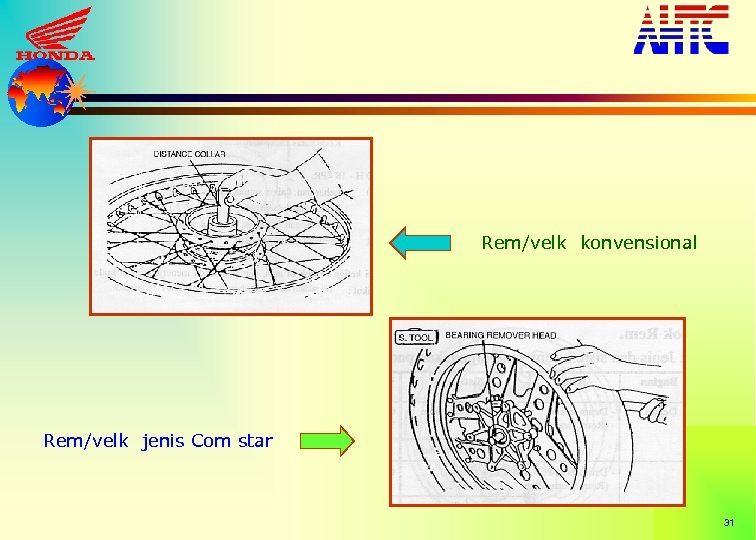 Rem/velk konvensional Rem/velk jenis Com star 31 