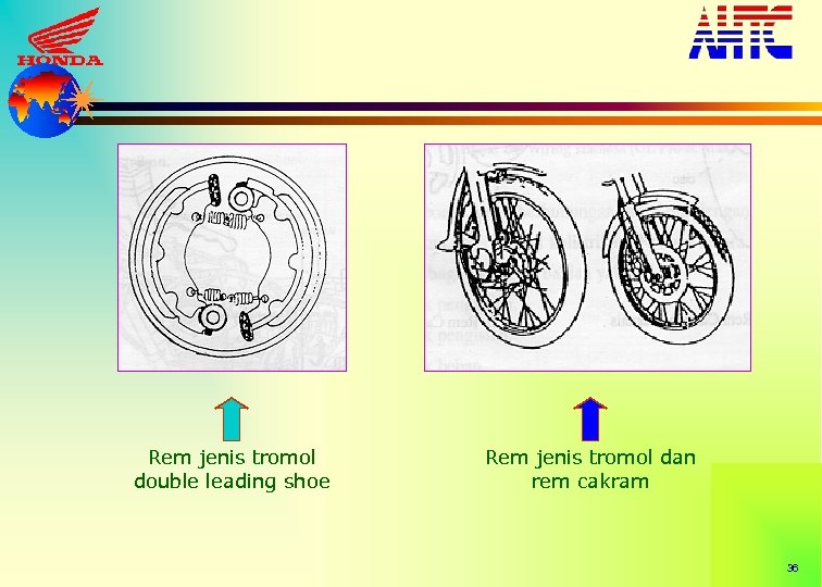 Rem jenis tromol double leading shoe Rem jenis tromol dan rem cakram 36 