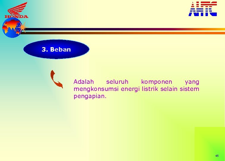 3. Beban Adalah seluruh komponen yang mengkonsumsi energi listrik selain sistem pengapian. 45 