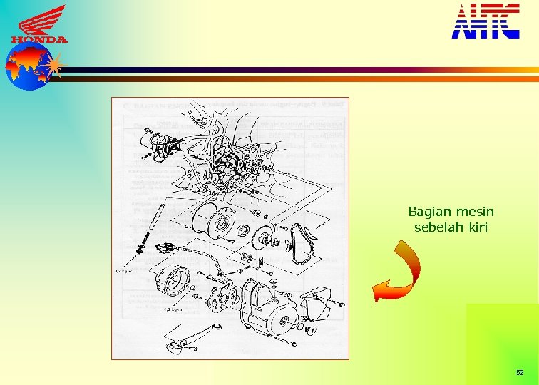 Bagian mesin sebelah kiri 52 