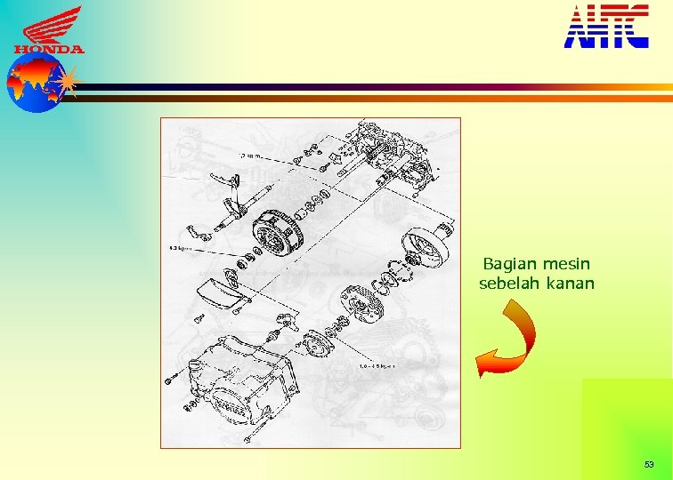 Bagian mesin sebelah kanan 53 