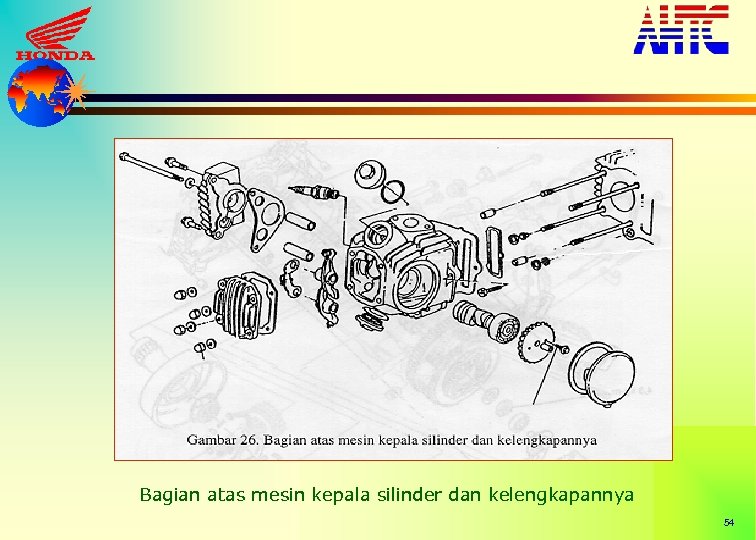 Bagian atas mesin kepala silinder dan kelengkapannya 54 