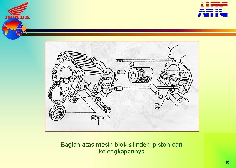 Bagian atas mesin blok silinder, piston dan kelengkapannya 55 