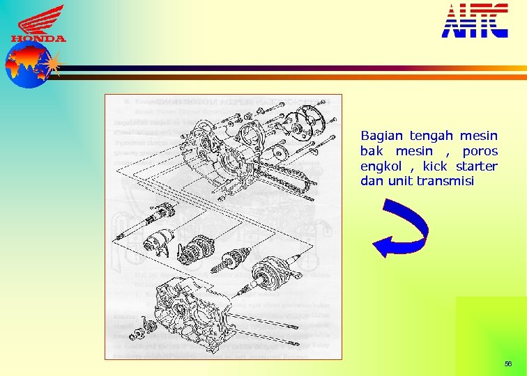 Bagian tengah mesin bak mesin , poros engkol , kick starter dan unit transmisi