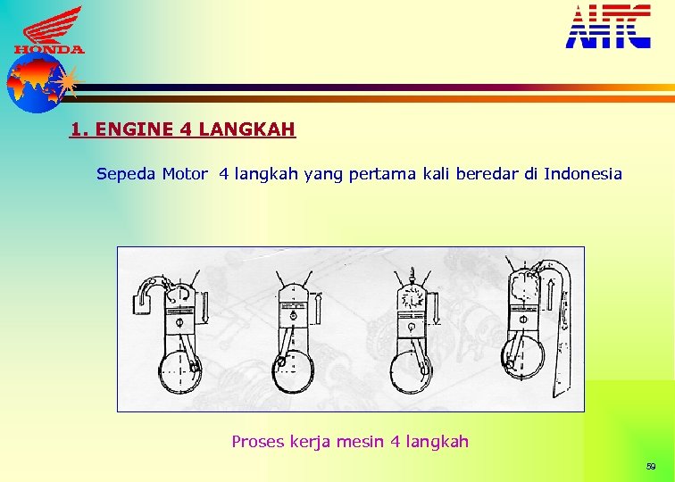1. ENGINE 4 LANGKAH Sepeda Motor 4 langkah yang pertama kali beredar di Indonesia