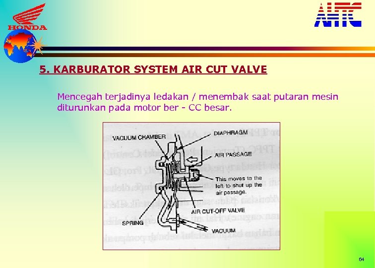 5. KARBURATOR SYSTEM AIR CUT VALVE Mencegah terjadinya ledakan / menembak saat putaran mesin