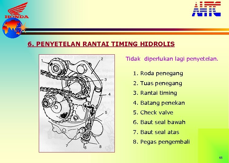 6. PENYETELAN RANTAI TIMING HIDROLIS Tidak diperlukan lagi penyetelan. 1. Roda penegang 2. Tuas